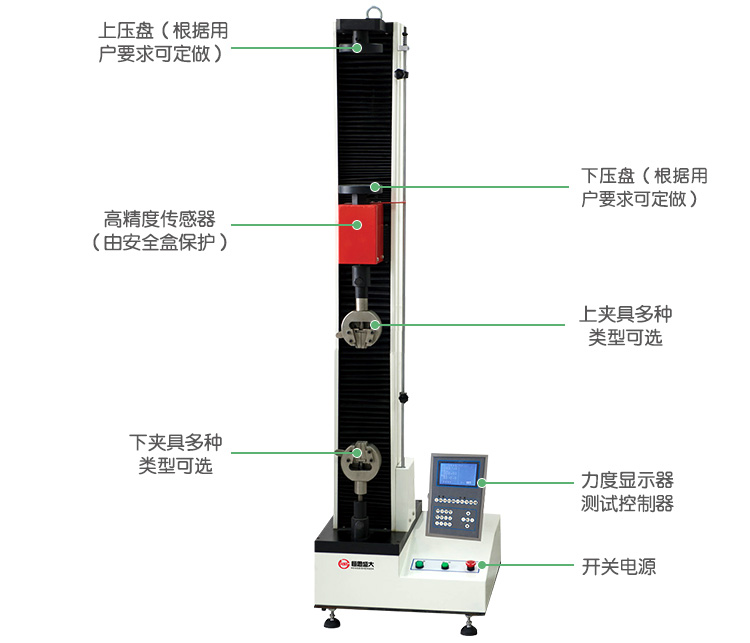 WDS系列數(shù)顯式電子萬能試驗機(單臂式)細節(jié)圖