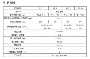 金屬線材扭轉(zhuǎn)纏繞一體機(jī)