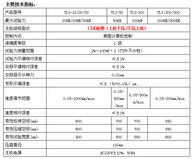 50KN/100KN數(shù)顯全自動彈簧拉壓試驗機(jī)