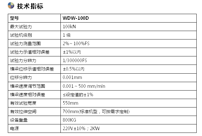 噸裝袋拉力試驗機