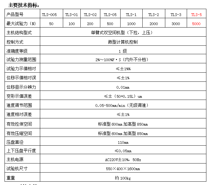 50N/100N/200N數(shù)顯彈簧拉壓試驗機(jī)