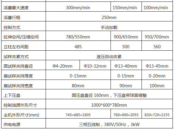 WEW-1000D微機屏顯萬能試驗機