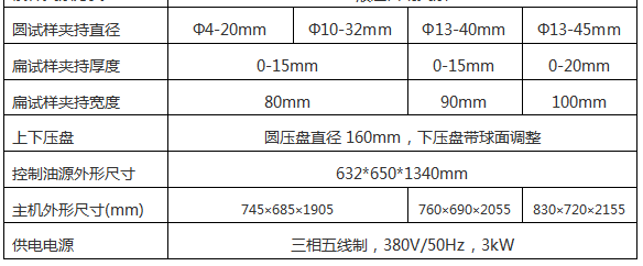 WE-B數(shù)顯式液壓萬能試驗機