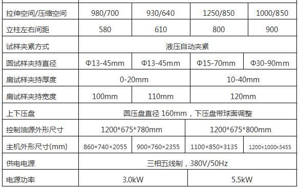 WE-2000/2000KN數(shù)顯液壓萬能試驗機(jī)